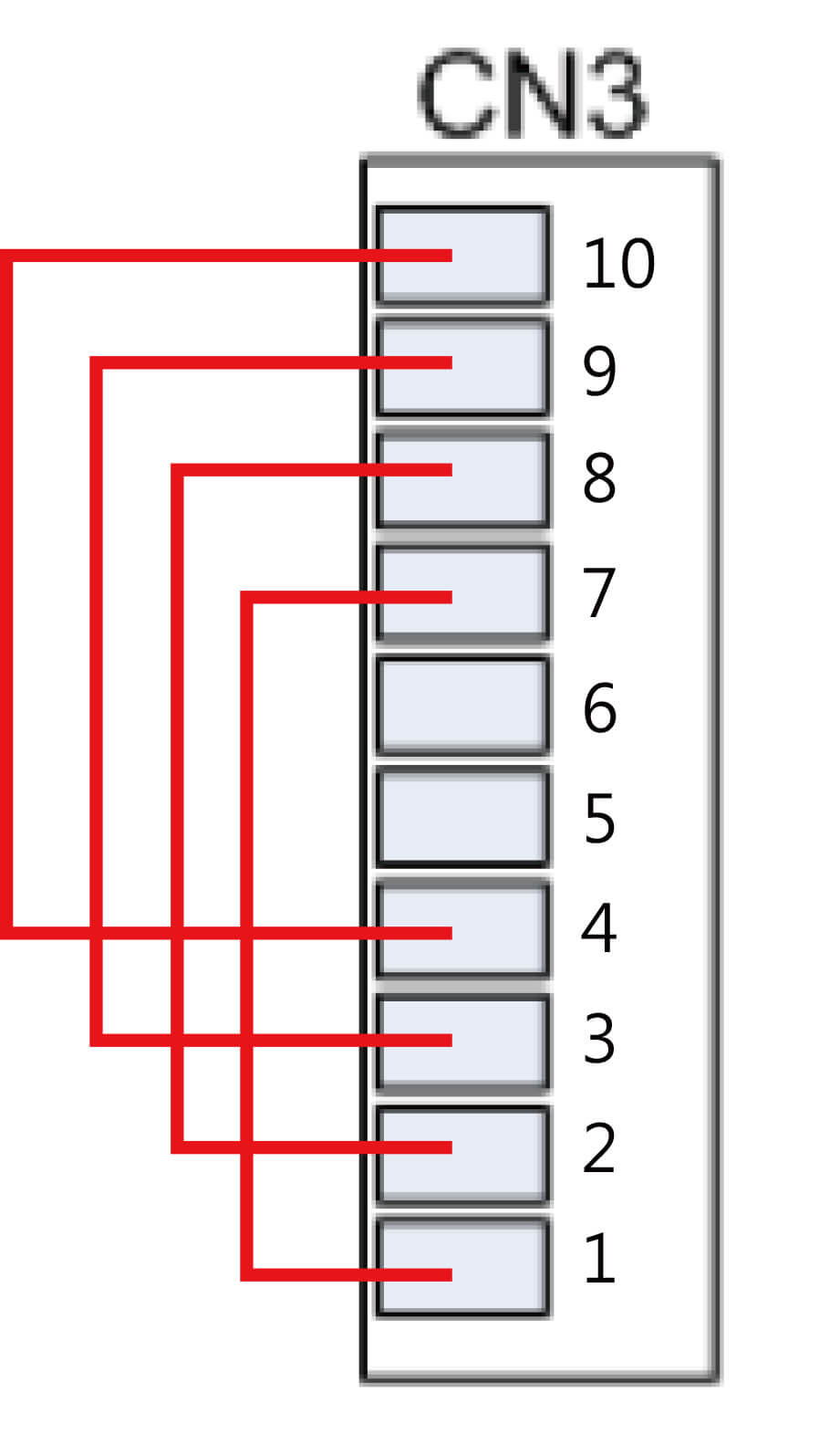 102-M1A1-GEN_102-T1A1-DUM之Pulse_Encoder自我檢測_CN3配接點圖示