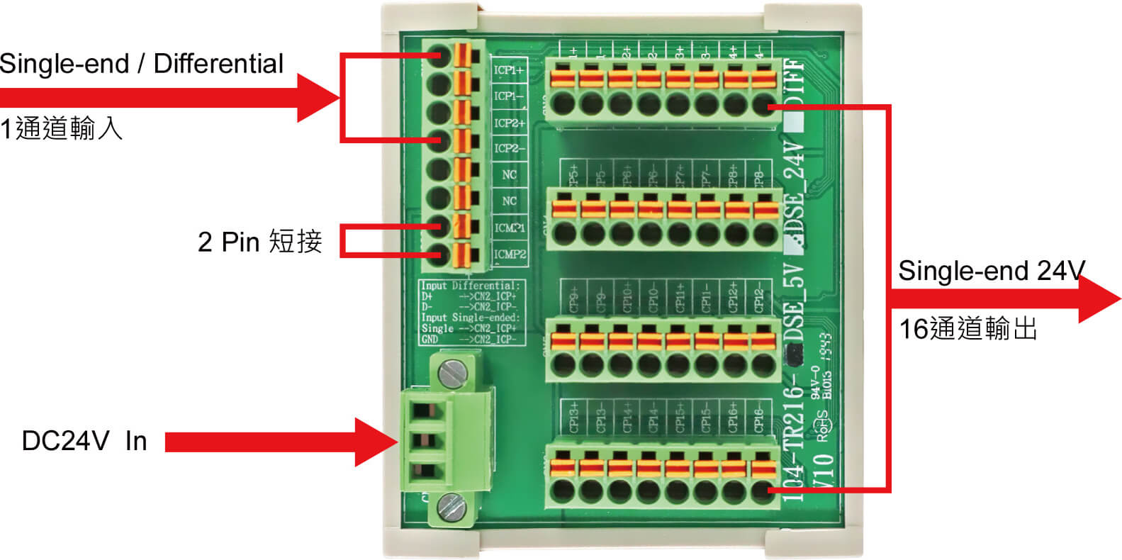 104-TR216功用說明_104-TR216-DSE_24V-2
