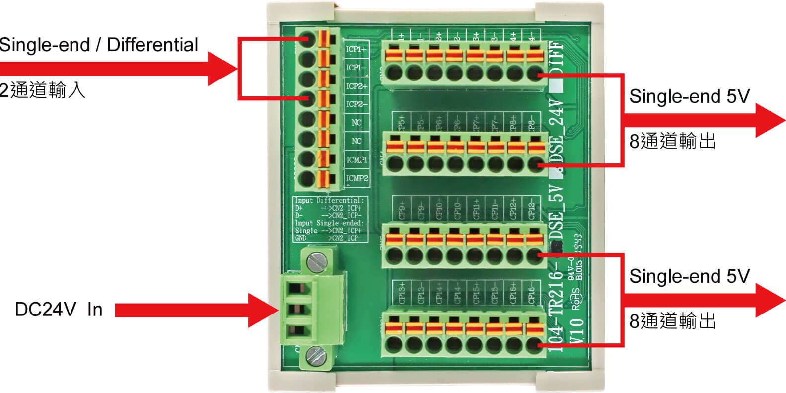 104-TR216功用說明_104-TR216-DSE_5V-1
