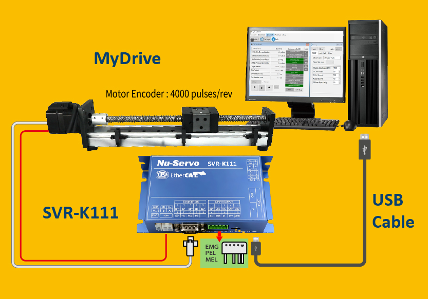 svr-k111 EtherCAT IO stepper motor drive EtherCAT Robot