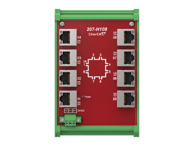 207-H108