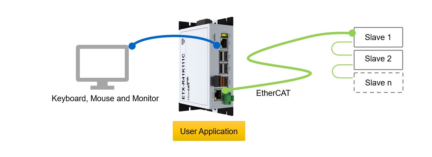 ETX R41K111C Illustration2