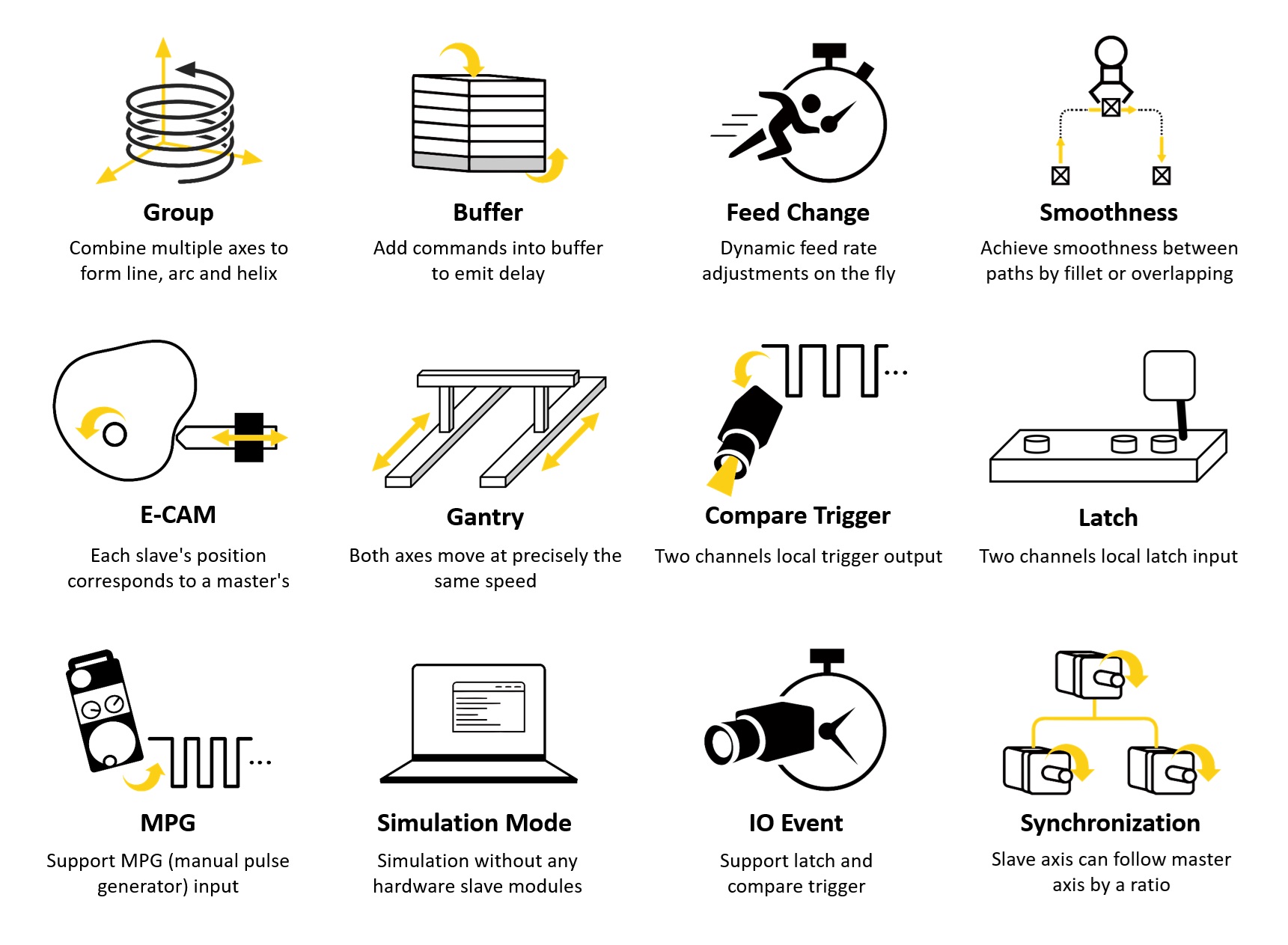 ETX R41K111C Illustration3
