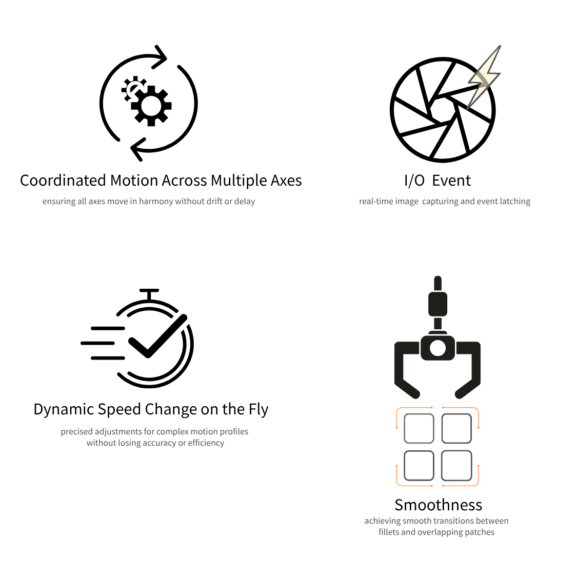 Efficient Path Generation3 6