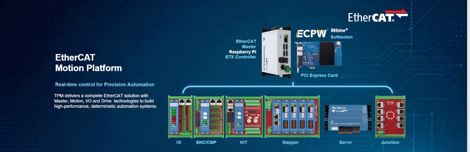 EtherCAT Banner