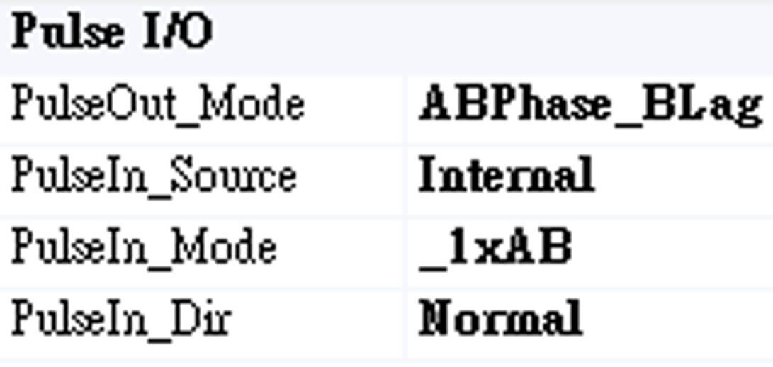 Pulse In Out設定_MyLink工具-4軸參數儲存及讀取功能