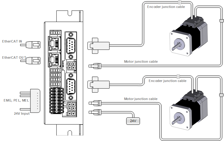 STP K221A 描述 1