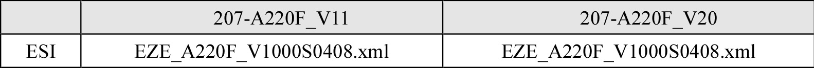 TPM Specification Change Notice 207-A220F V20 - 20231114-2