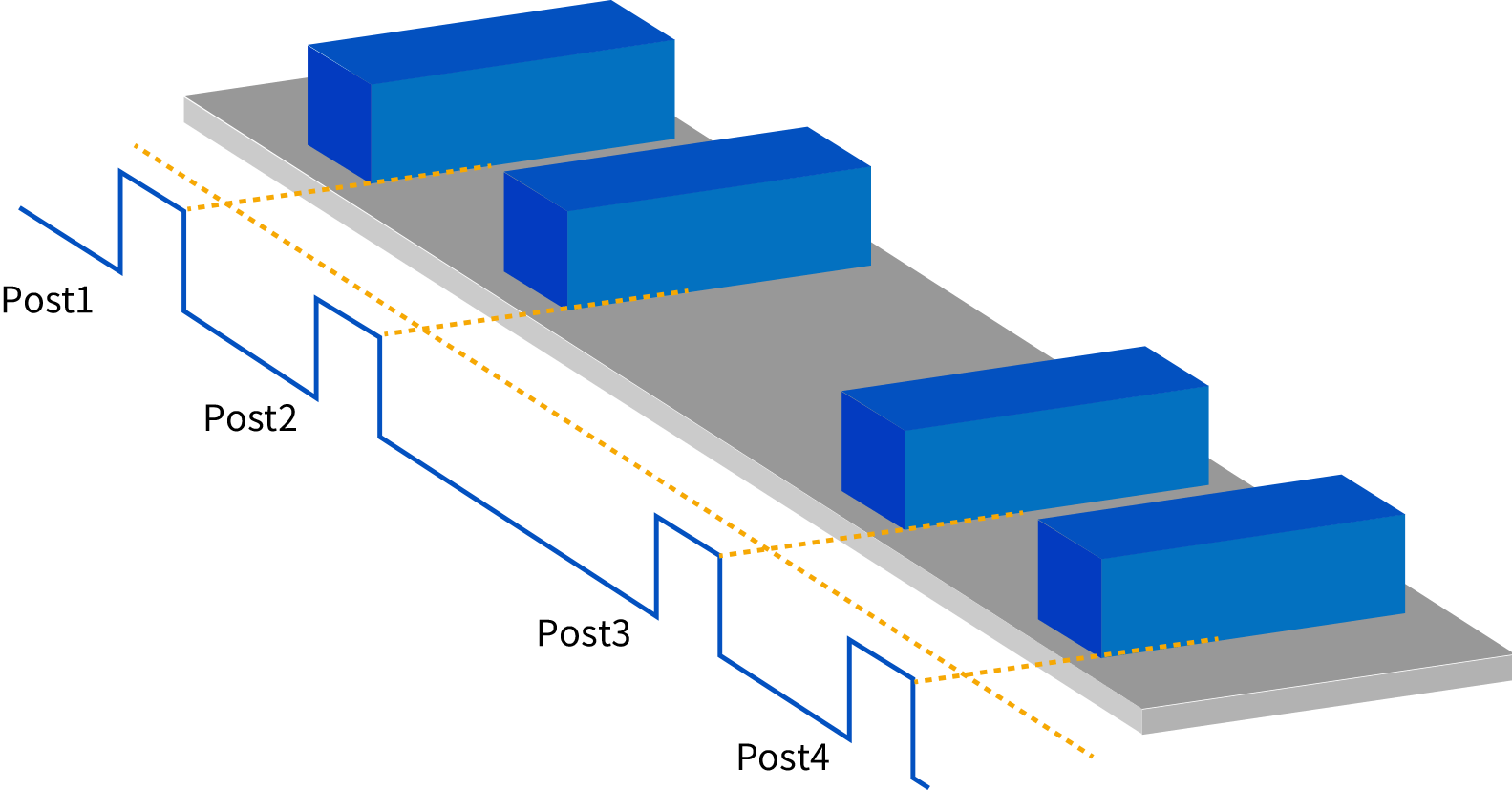 Table Array_108-C144_108-C142T