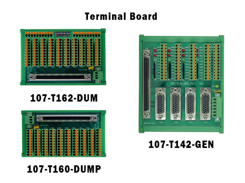 4-Axis-Motion Card Combo - EtherCAT I/O Solutions-Taiwan Pulse Motion
